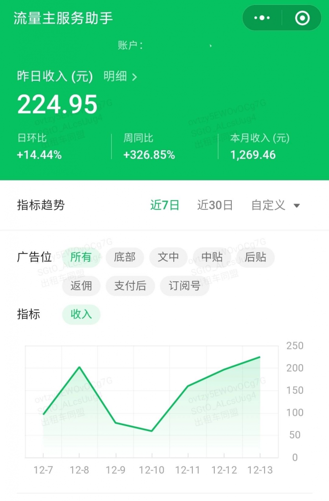 9866c53caebf0d2 AI爆改实时热点流量贴片玩法,冷启动账号当天收益9720.82元