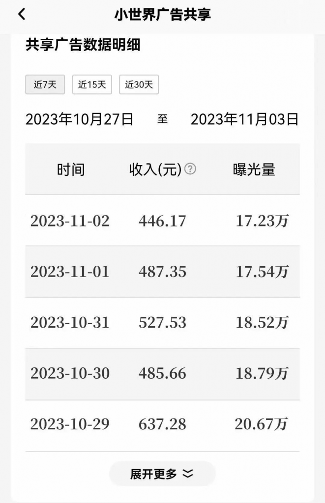 2590326698c398d 鹅厂复制粘贴,无脑搬运单账号当天1239.56元,软件一键生成