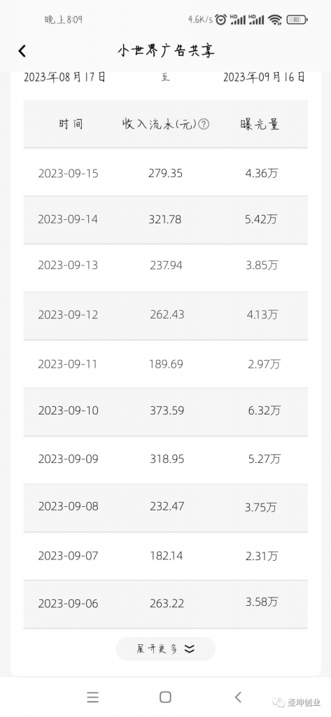 9790dac42e91bb7 鹅厂复制粘贴,无脑搬运单账号当天1239.56元,软件一键生成