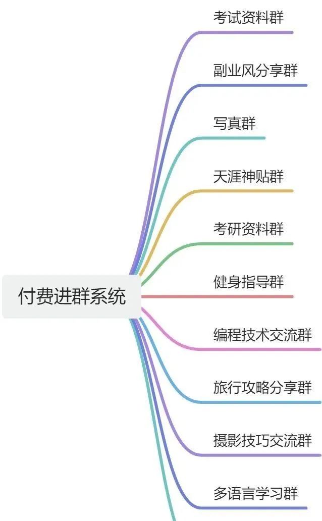 4ffce04d92a4d6c-1 2025年财富攻略:打造自己的个人品牌搞钱体系!