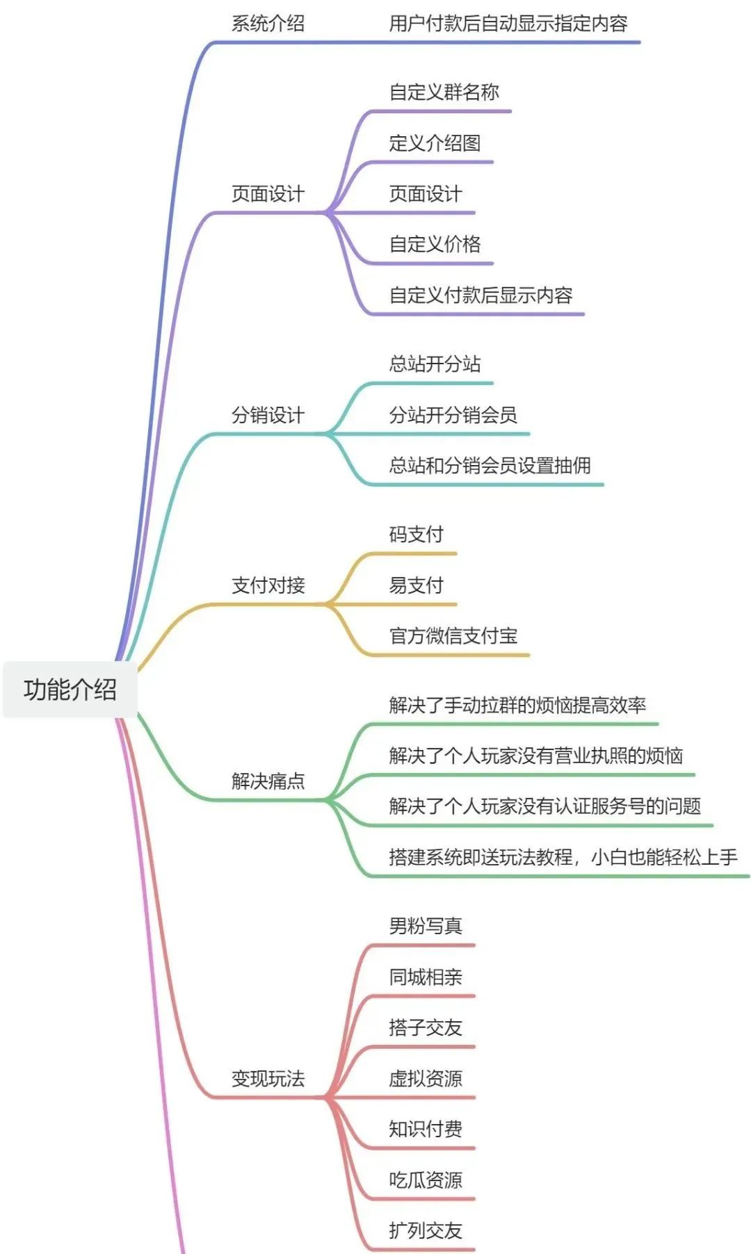 4ffce04d92a4d6c 2025年财富攻略:打造自己的个人品牌搞钱体系!